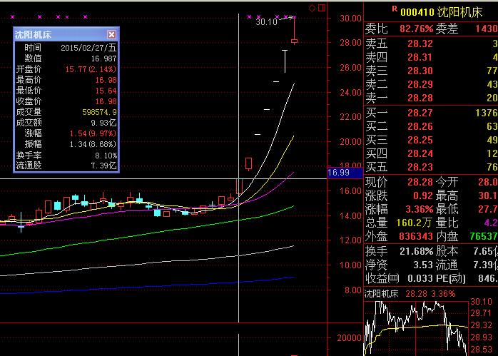 ��(li��n)�W(w��ng)+�C(j��)�� �C(j��)���ИI(y��)ȫ�°l(f��)չڅ��